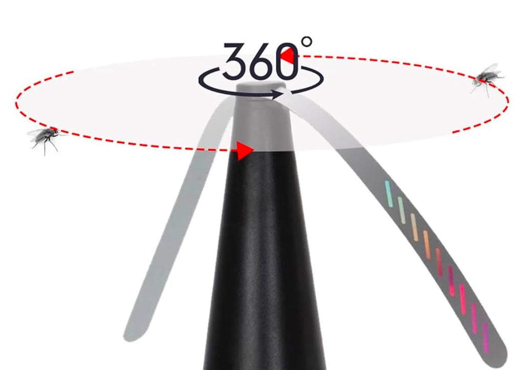 ventilateur anti-insectes de table